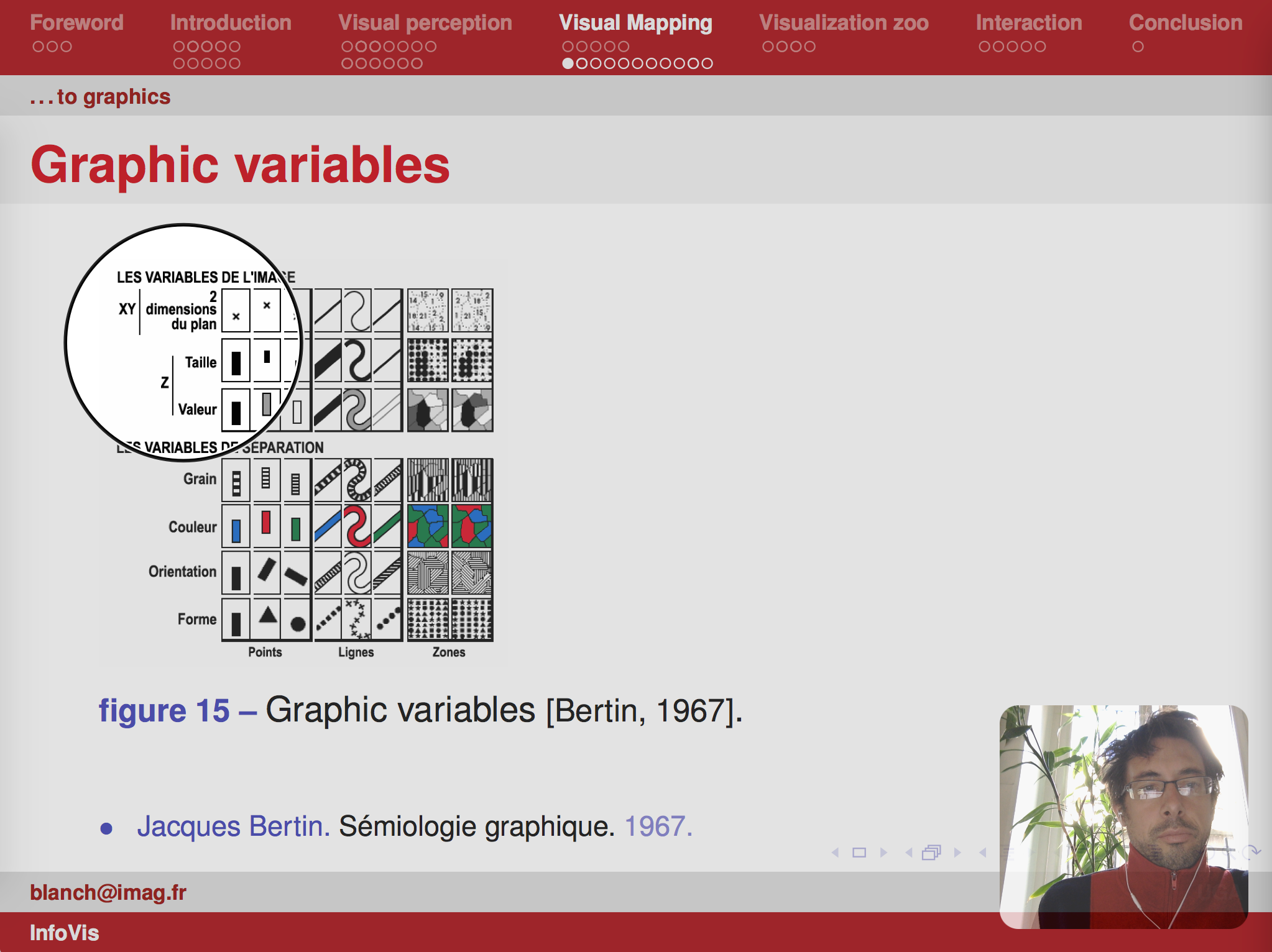 teacher apps for notating on pdf mac