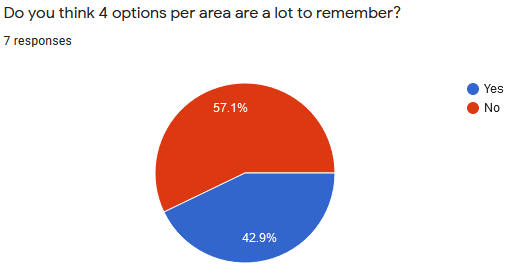 Survey_2