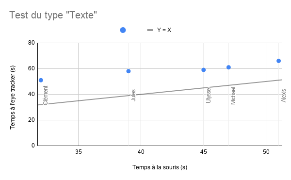 Test du type Texte.png