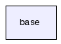 base/