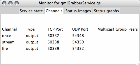 monitor for service channel