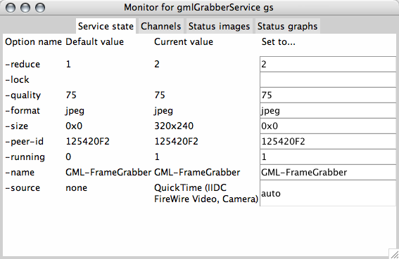 monitor for service parameters